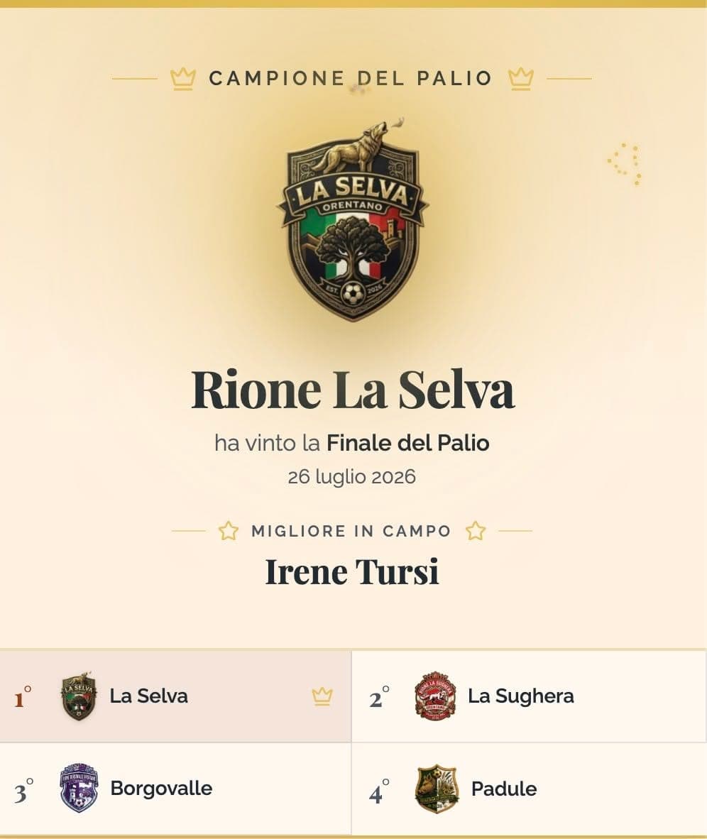 Palio del Quiz di Orentano: La Selva vince la prima edizione